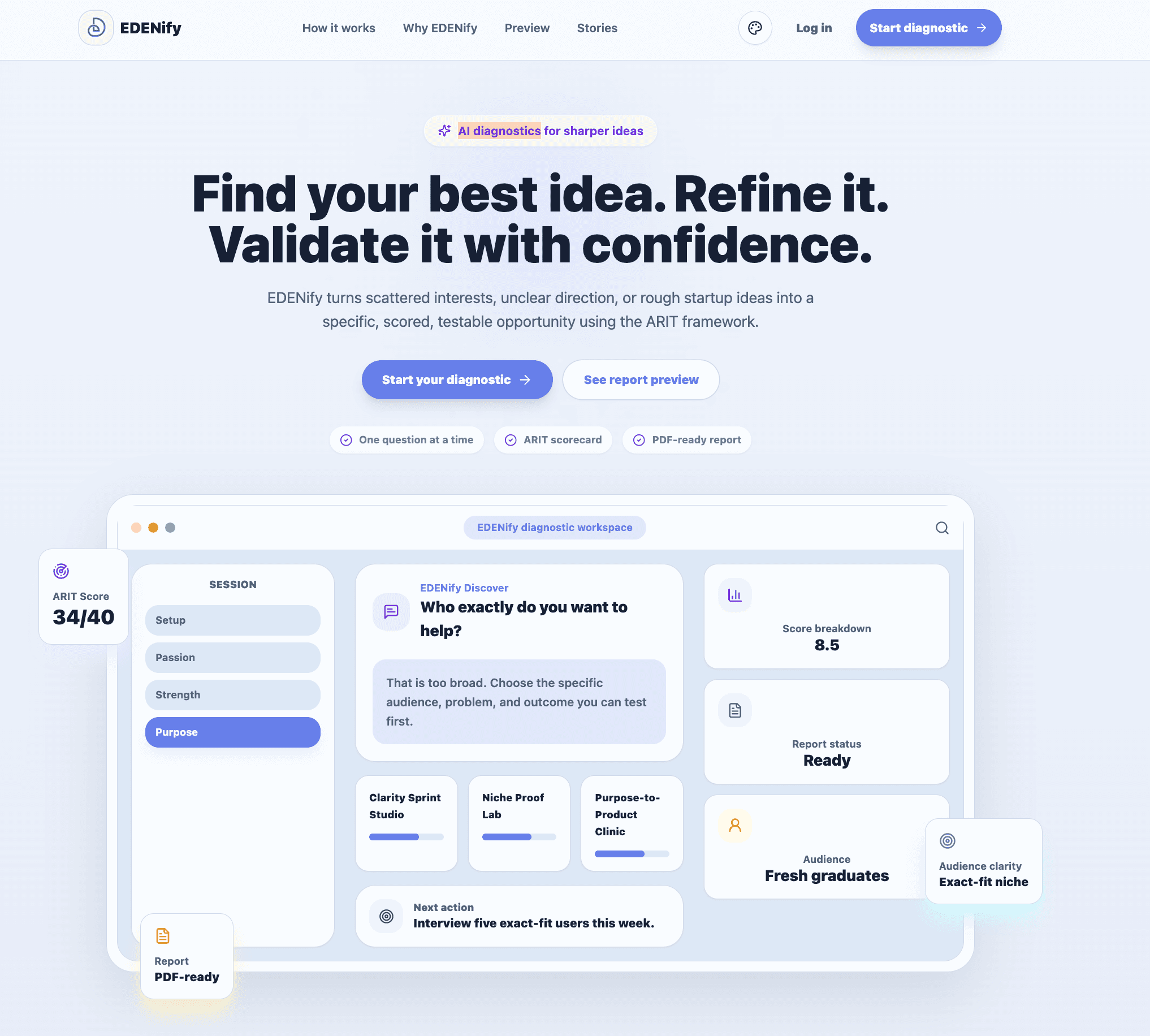 Edenify project image